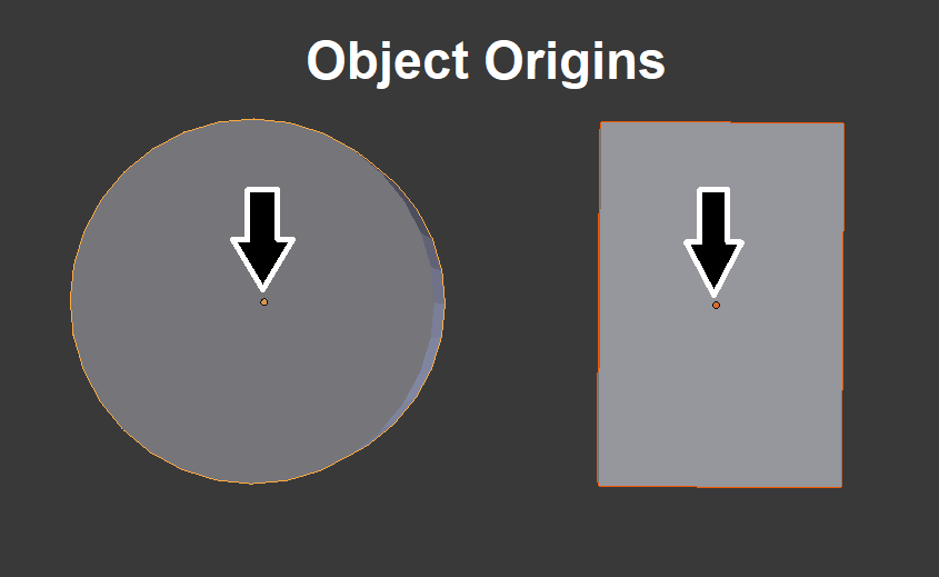 Understanding Object Origin points Blender 3D Printing by Example [Book]