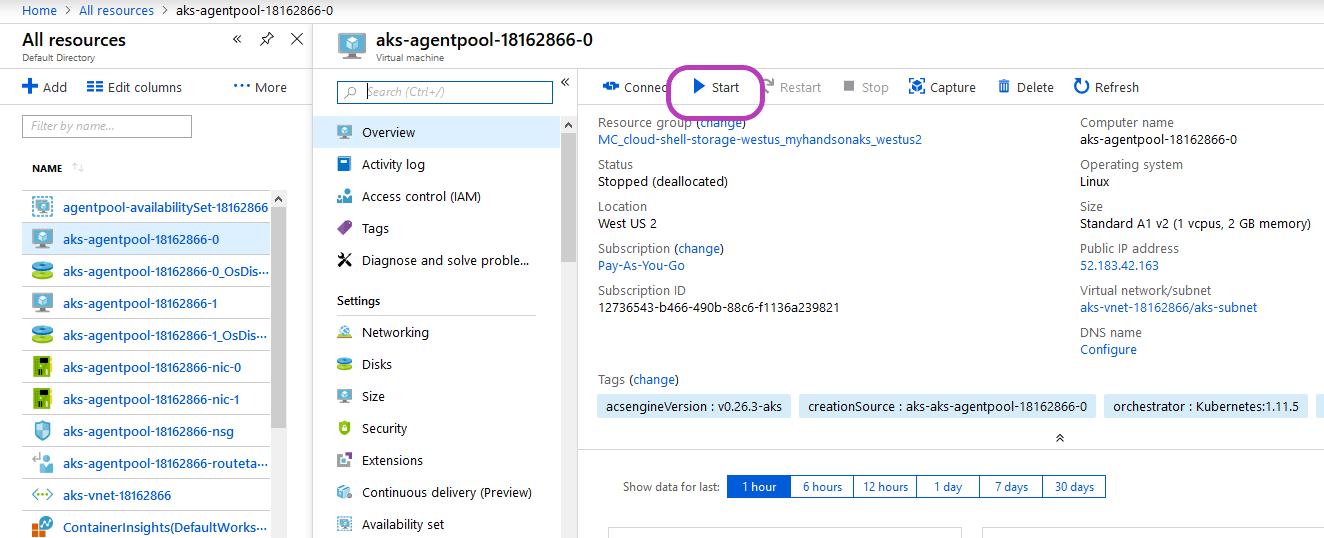 Cleanup of the guestbook deployment HandsOn on Azure [Book]