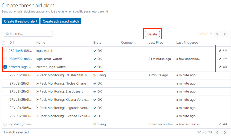 Deleting/deactivating/editing a watch Learning Elastic Stack 7.0