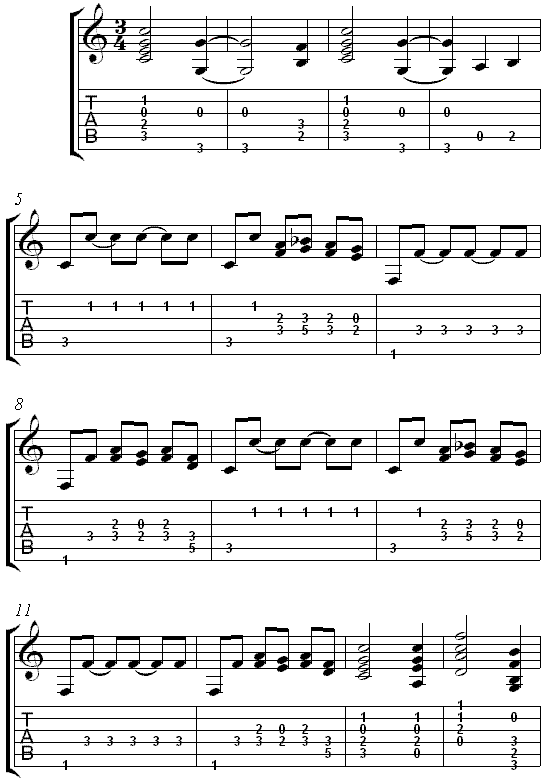 Allegro Assai Guitar Music and Tab