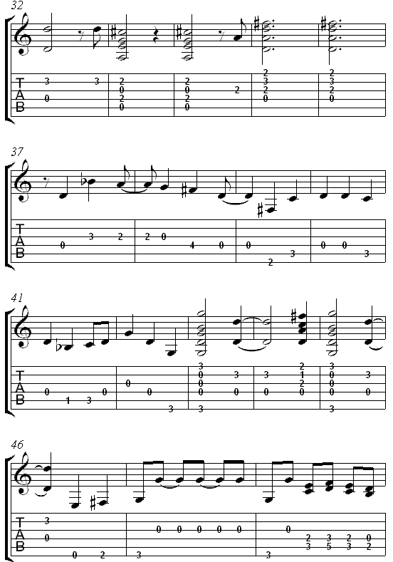 Allegro Assai Guitar Music and Tab