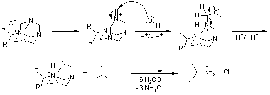 Delepine reaction