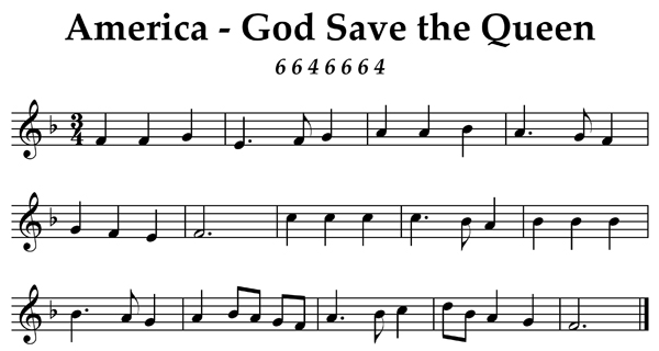God Save the Queen Archives Organ Improvisation