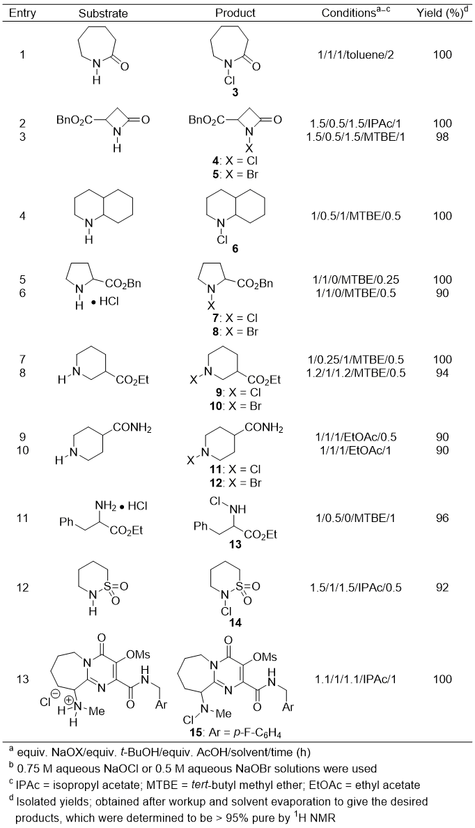 Organic Syntheses Procedure