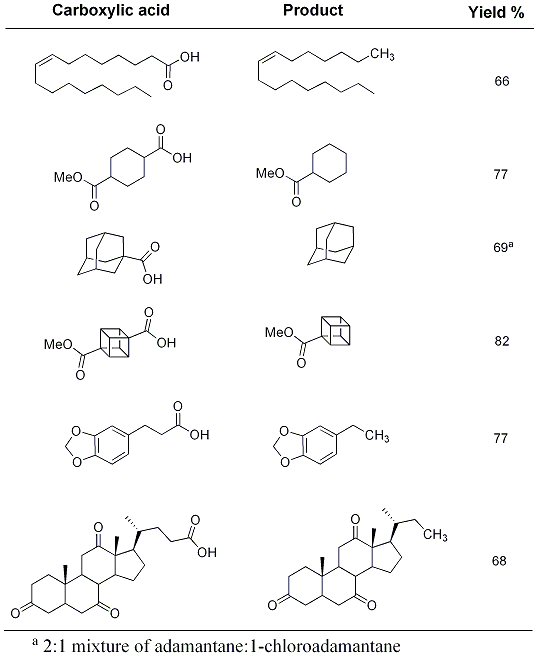Organic Syntheses Procedure