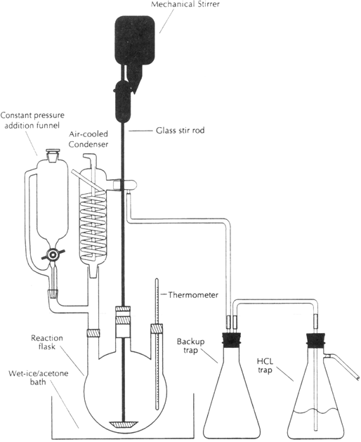Organic Syntheses Procedure