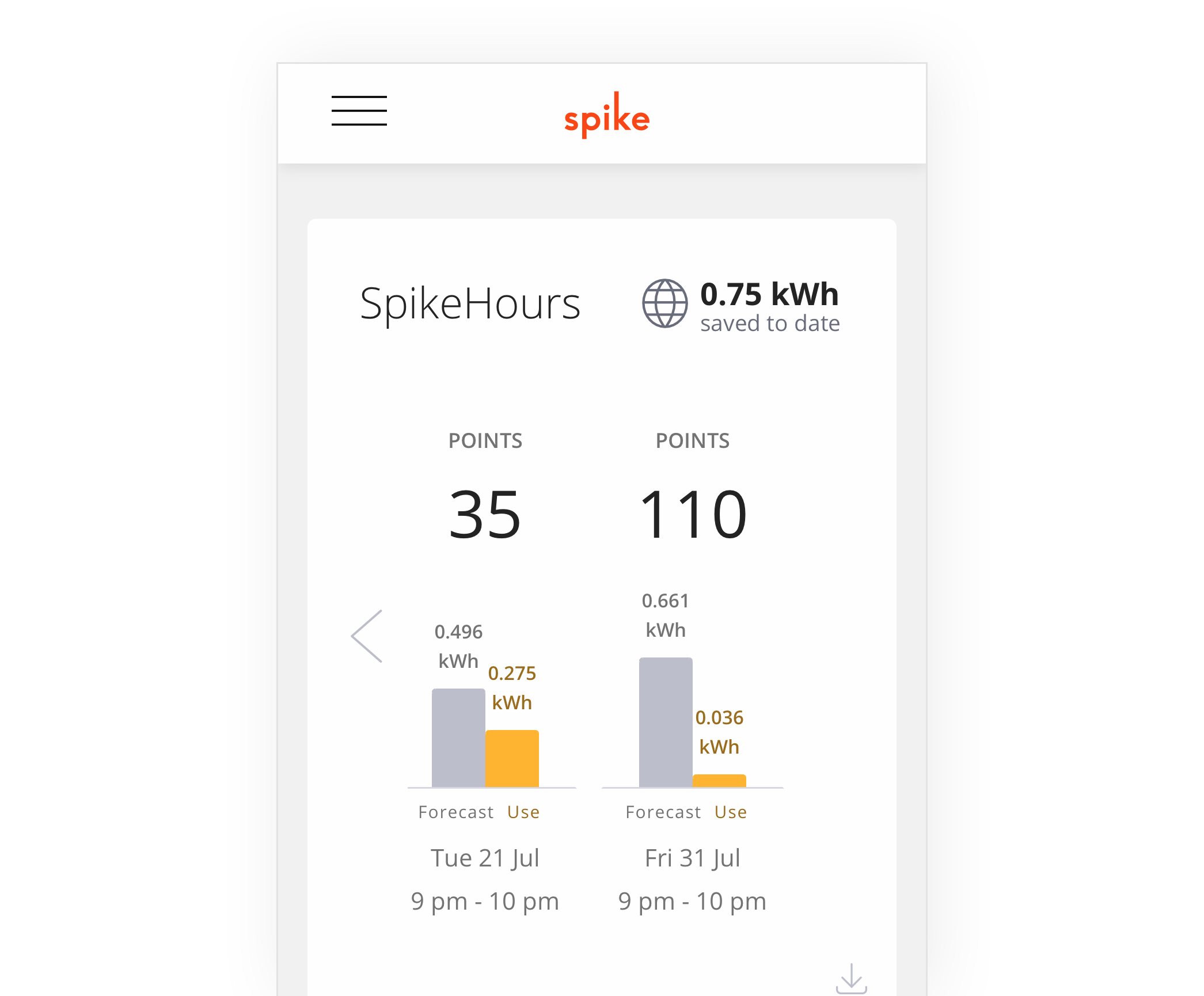 Origin Energy mobile app Origin Energy