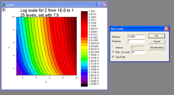 The Origin Forum contour plot log scale