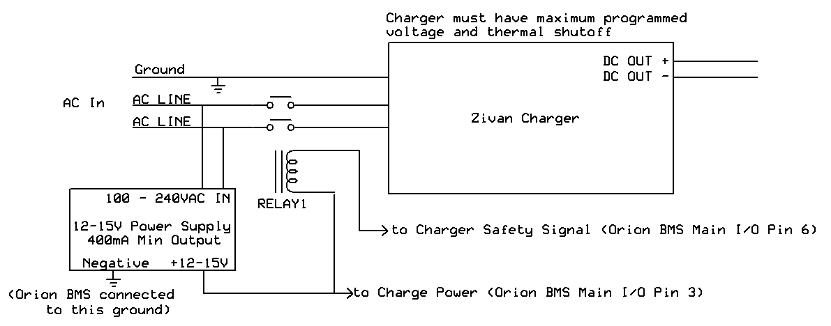Interfacing with Zivan Chargers | Orion Li-Ion Battery Management System