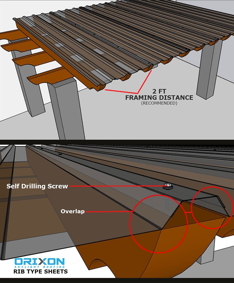 Plain & Rib Type Orixon