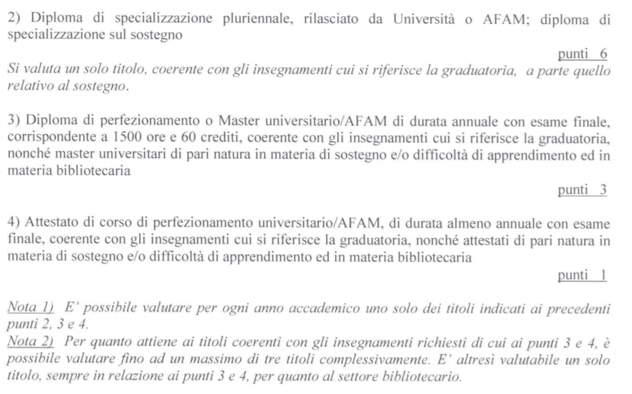 Graduatorie Di Istituto Terza Fascia: Numero Massimo Di Master E Corsi Di Perfezionamento - Orizzonte Docenti 558_x_896_png
