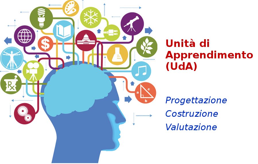 Come Progettare Unità Didattiche Di Apprendimento (Uda): Format Pronti Per L'uso E Strategie Operative Per L'as 2020/21. Corso Di Formazione 573_x_900_jpg