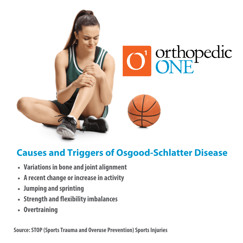 OsgoodSchlatter Disease Orthopedic One
