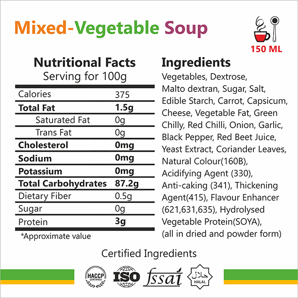 Mixed Vegetable Soup Oruspoon Ore Kalakkal