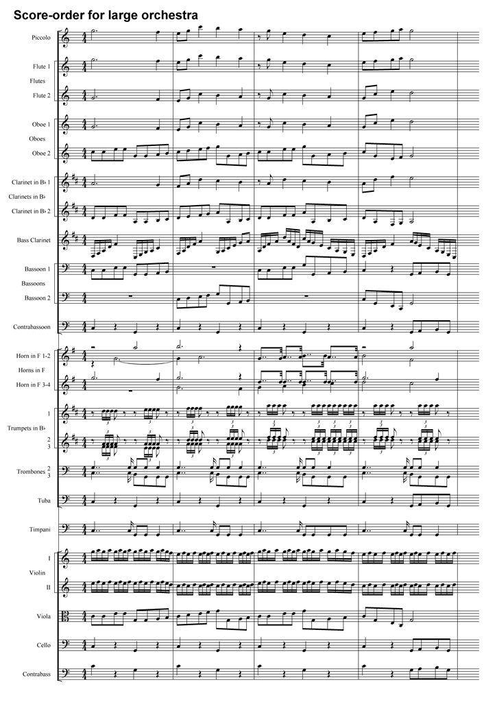 Musical notation Oscar van Dillen