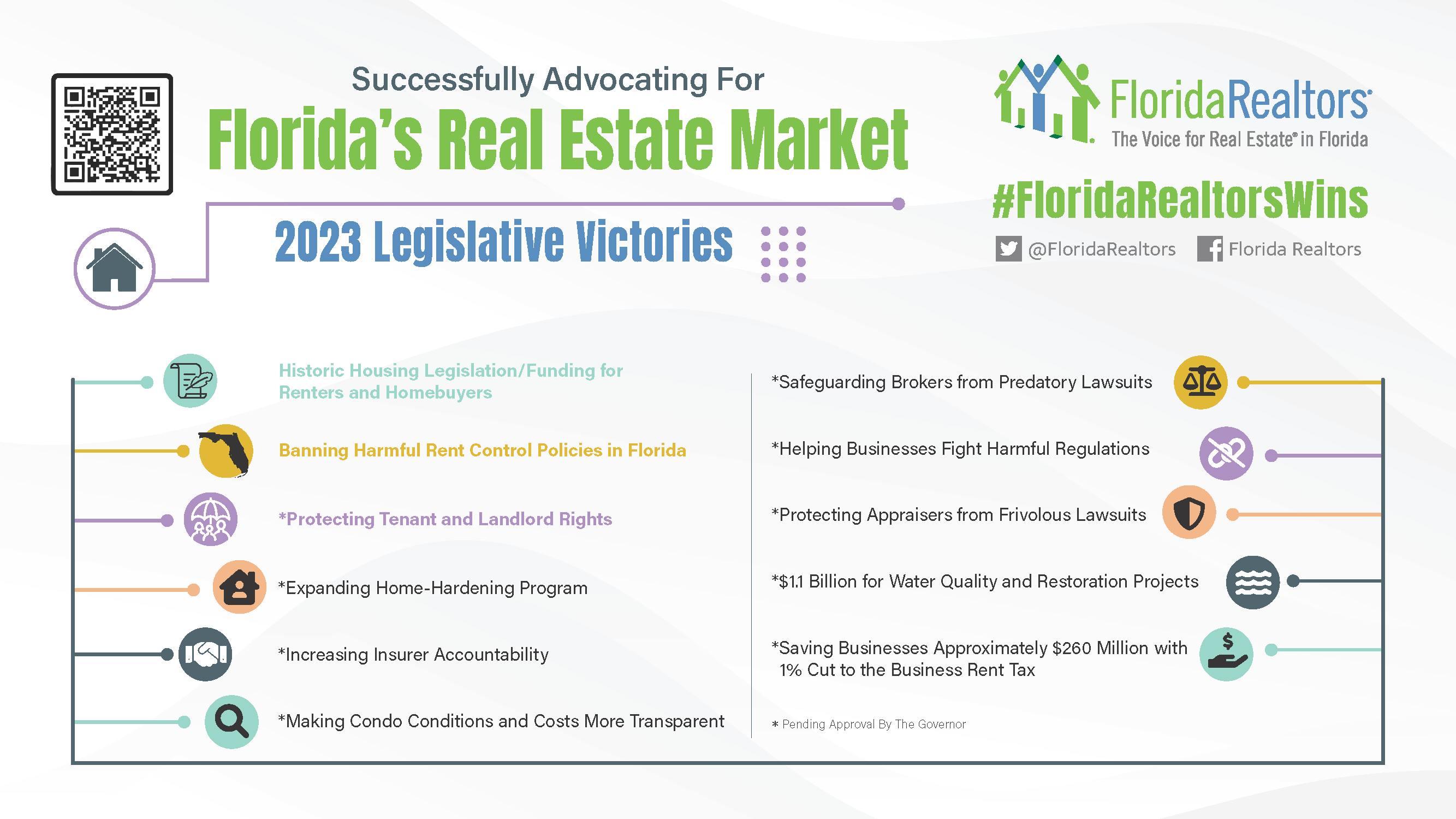 2023 Legislative Wins Osceola County Association of REALTORS® The