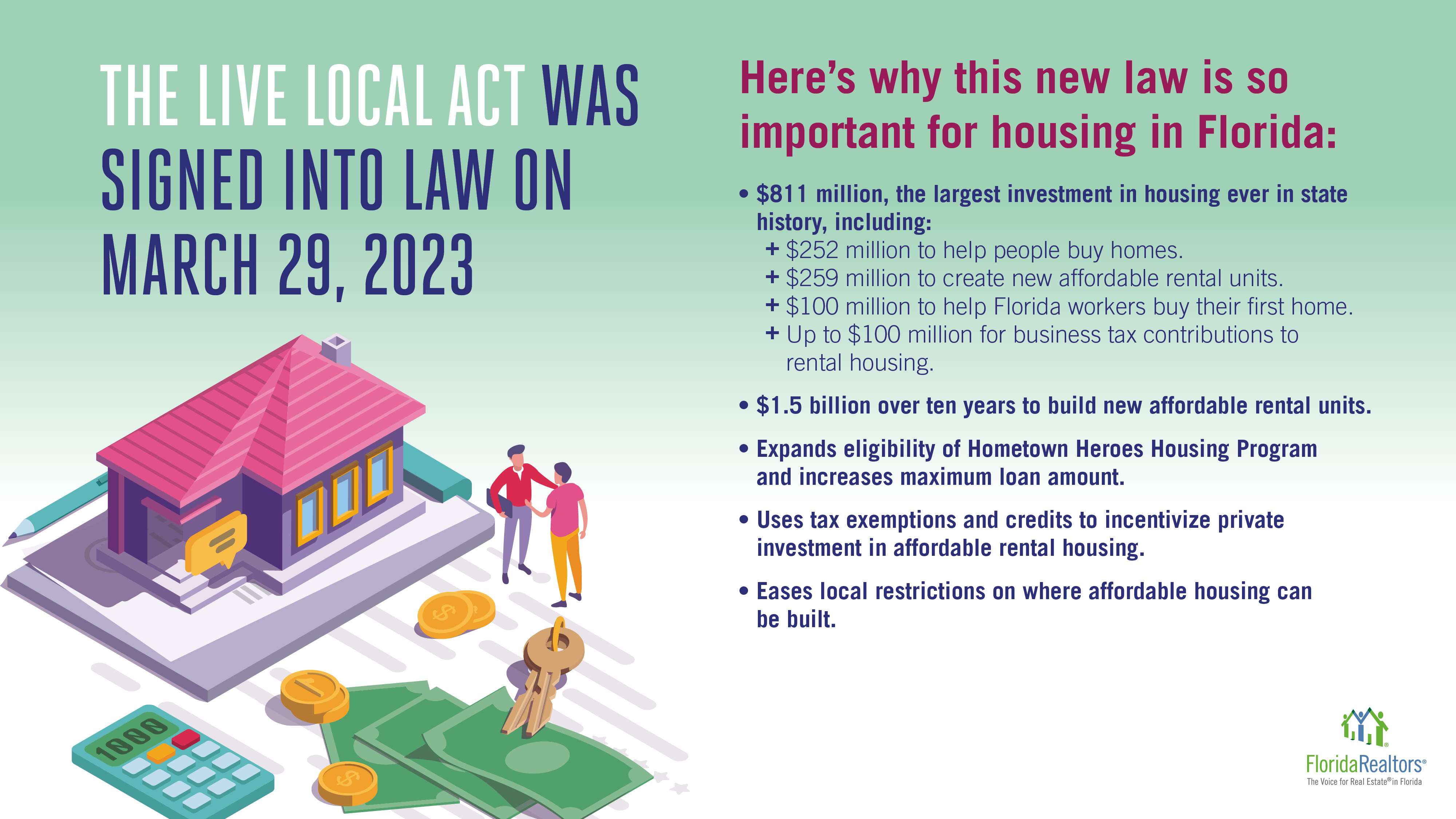 2023 Legislative Wins Osceola County Association of REALTORS® The