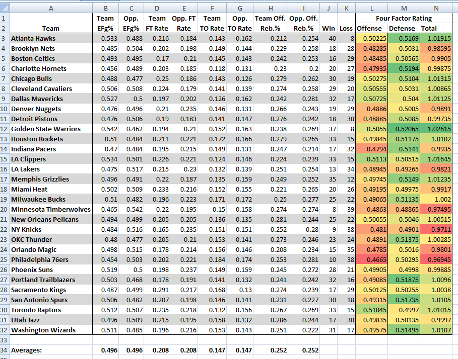 Sports Betting Tips Technical Handicapping