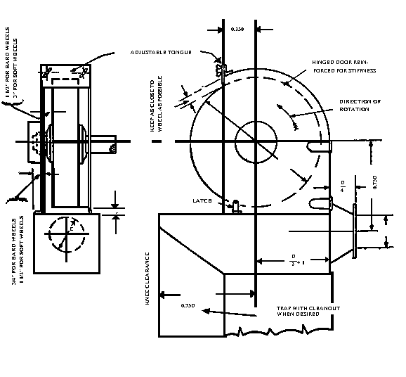  spider imbuto palla ospite local exhaust ventilation osha Australia