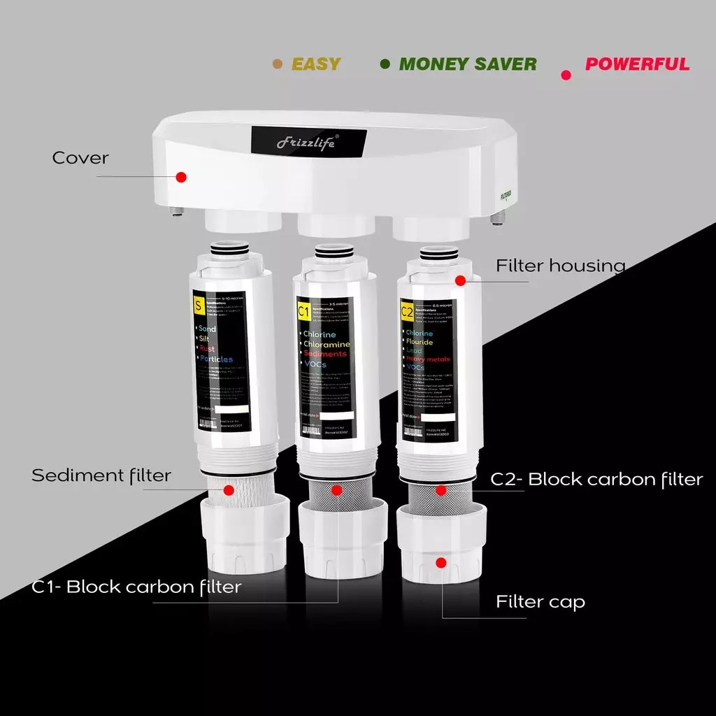 Frizzlife Under Sink Water Filter System SK99 RO System Reviews