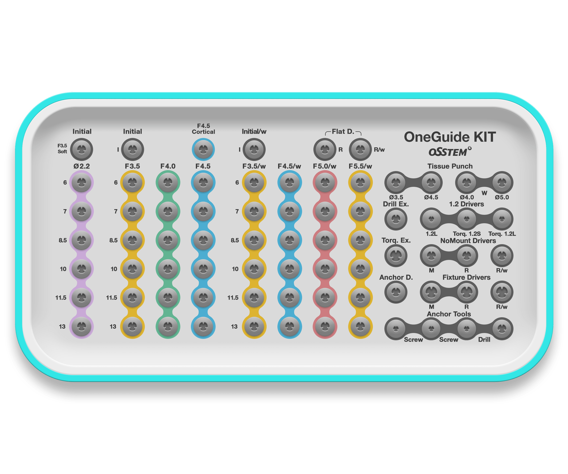 OneGuide Kit Osstem Hong Kong