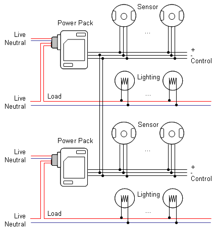 What Is A Power Pack Otolight