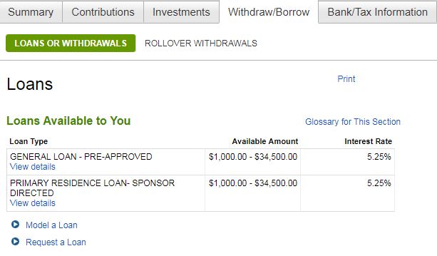 Using 401k For Down Payment Is It Right For You? Our Debt Free Lives