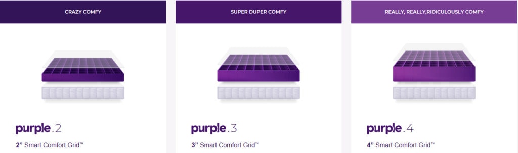 New Purple Mattress Benefits