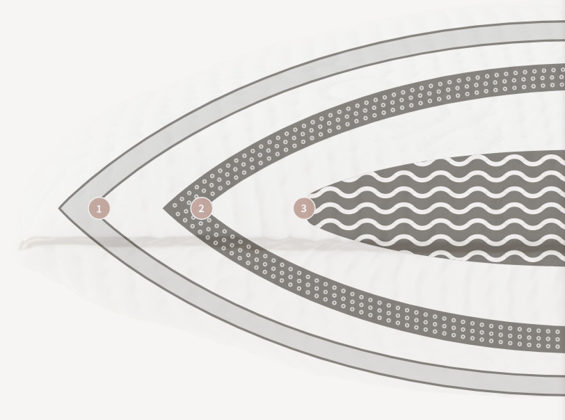 Saatva Memory Foam Pillow Review Luxury Pillow Of 2020