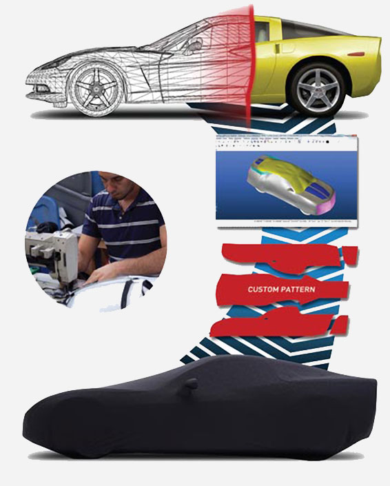 Coverbond 4 Semi Custom Truck Cover Outdoor Cover Warehouse