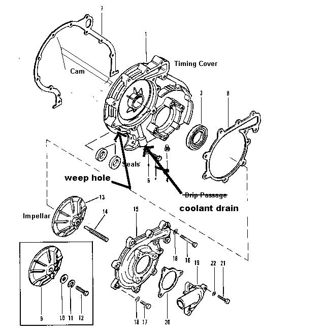 Mercruiser 470 coolant leak