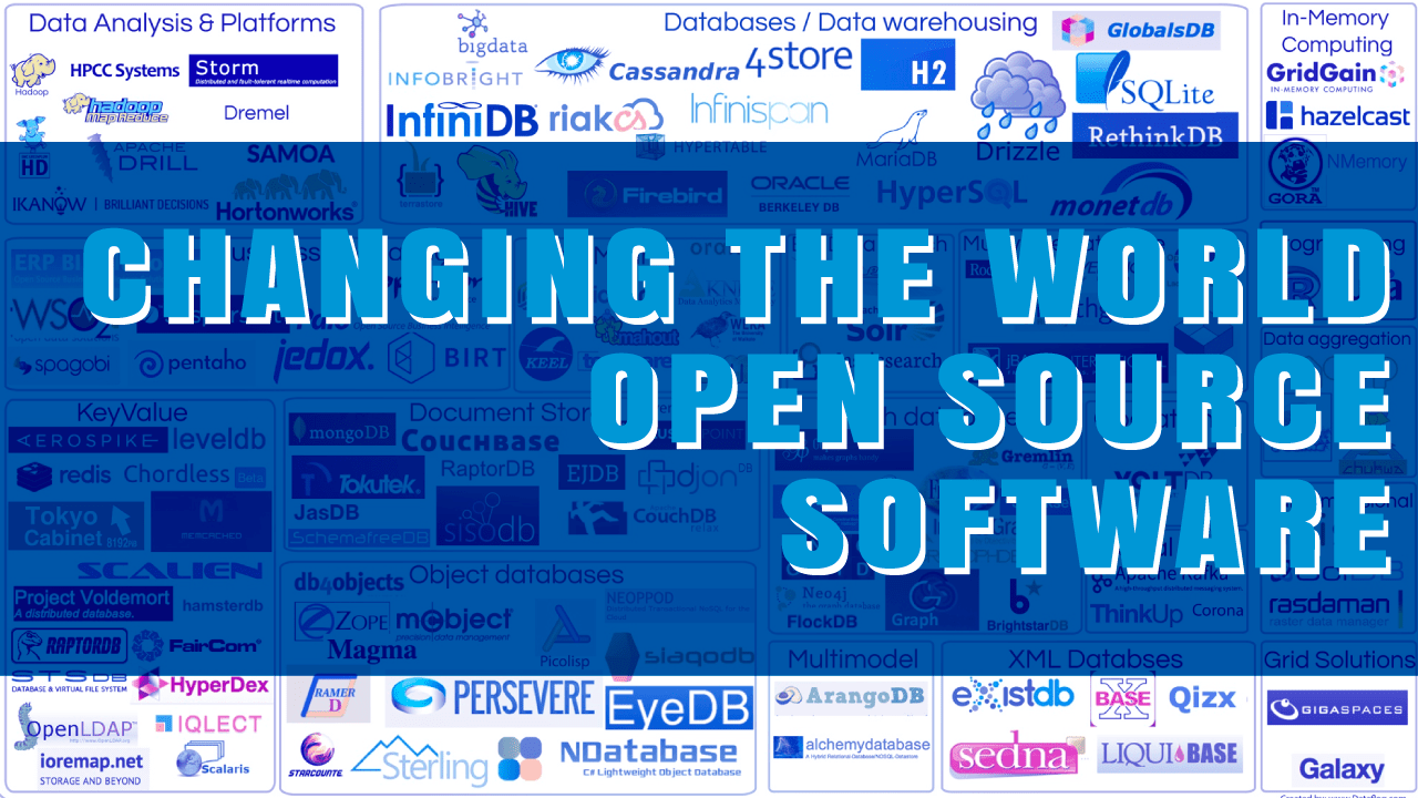 Open Source Software Archives Outercurve