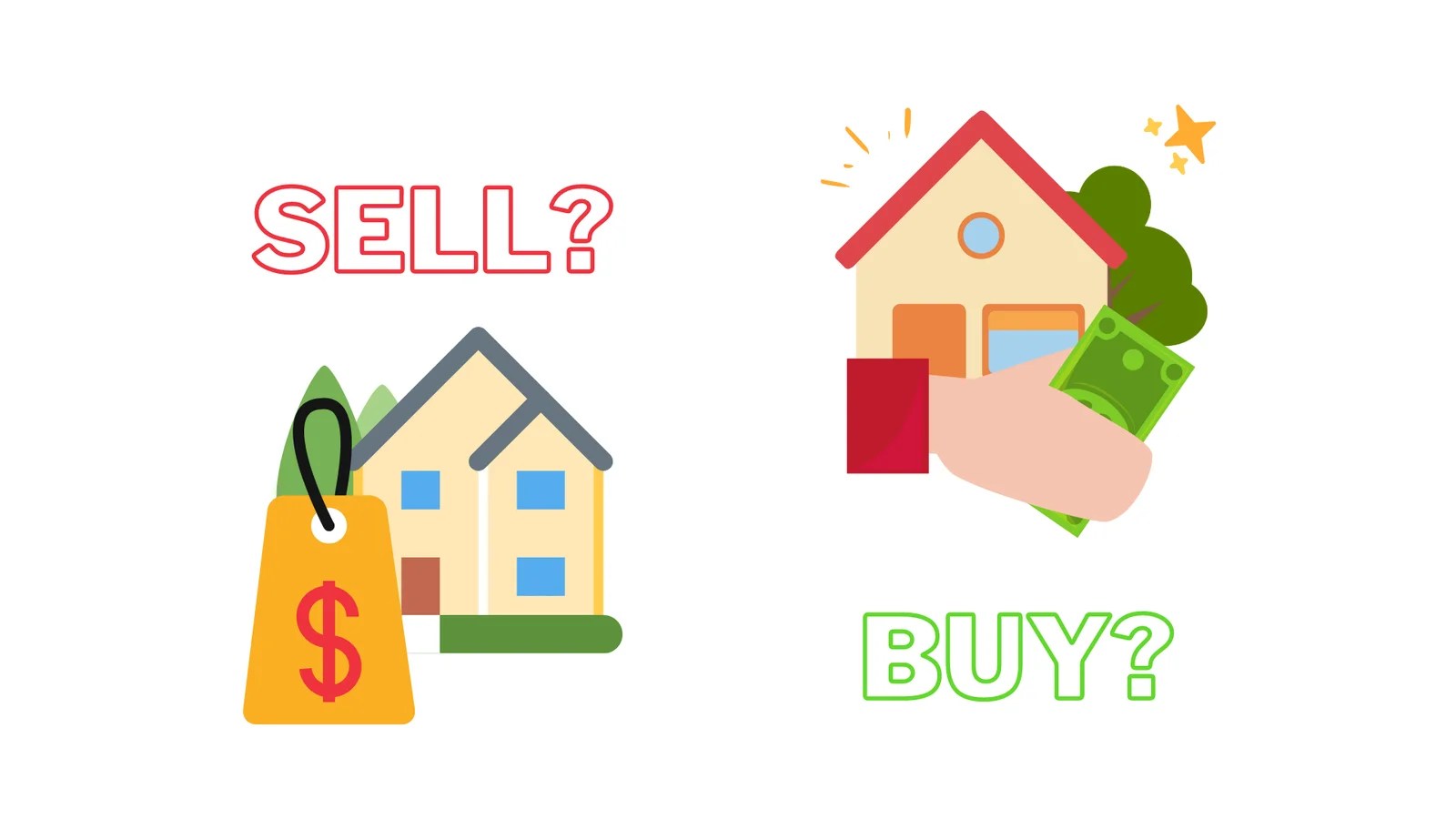 What to do First, Sell Your House or Buy New House? OutFactors