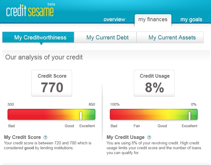 Credit Sesame Free Credit Score! Out of Debt Again
