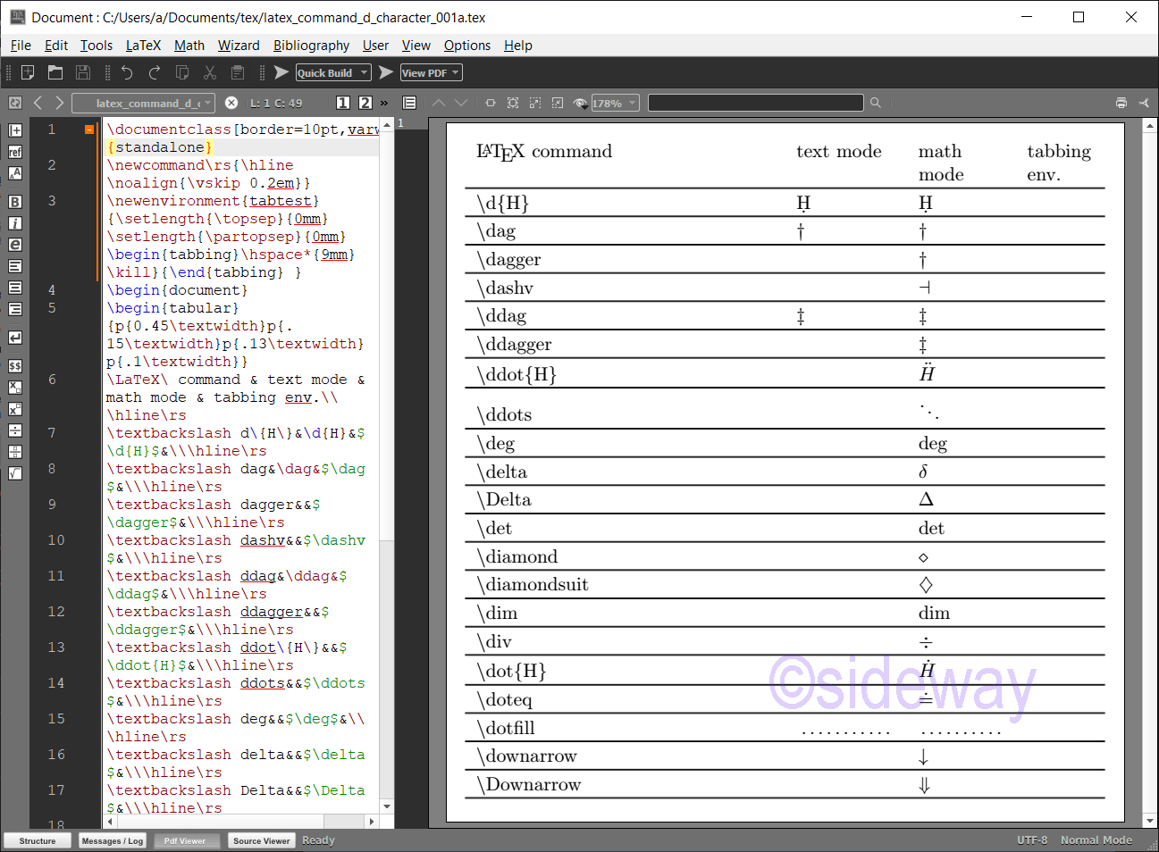 LaTeX \ command \d⋯ 8/8 Sideway output.to