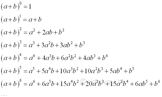 Binomial Theorem and Binomial Series Output.to from Sideway