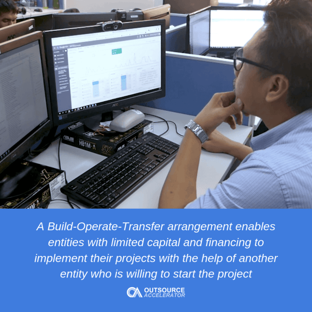 What is BuildOperateTransfer? BPO Glossary Outsource