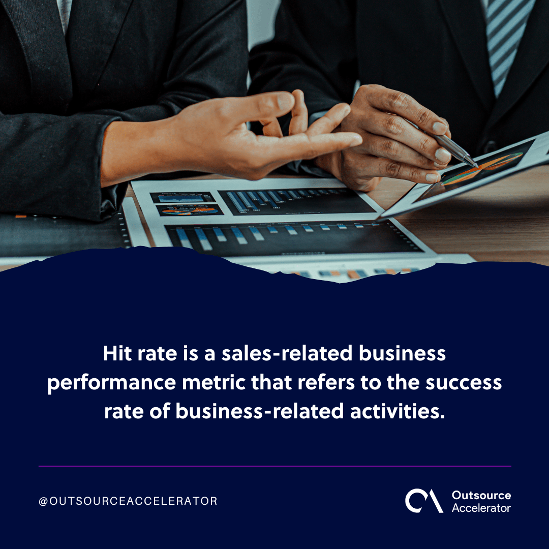 Hit rate Outsourcing Glossary Outsource Accelerator