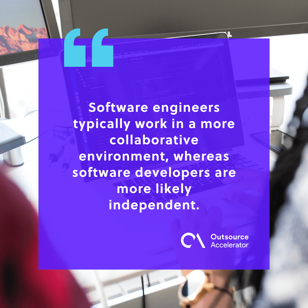 Software developer salaries around the world Outsource Accelerator