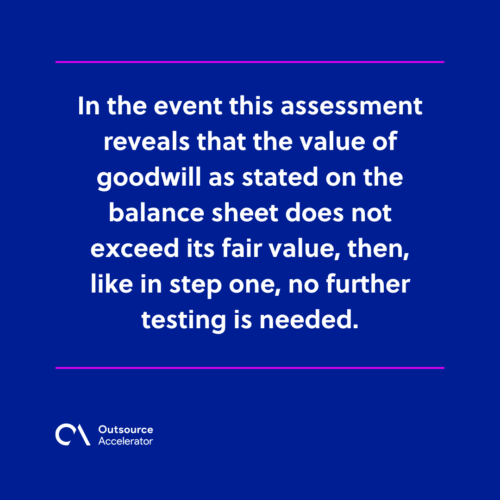 Goodwill impairment 101 Definition, causes, testing, and calculations