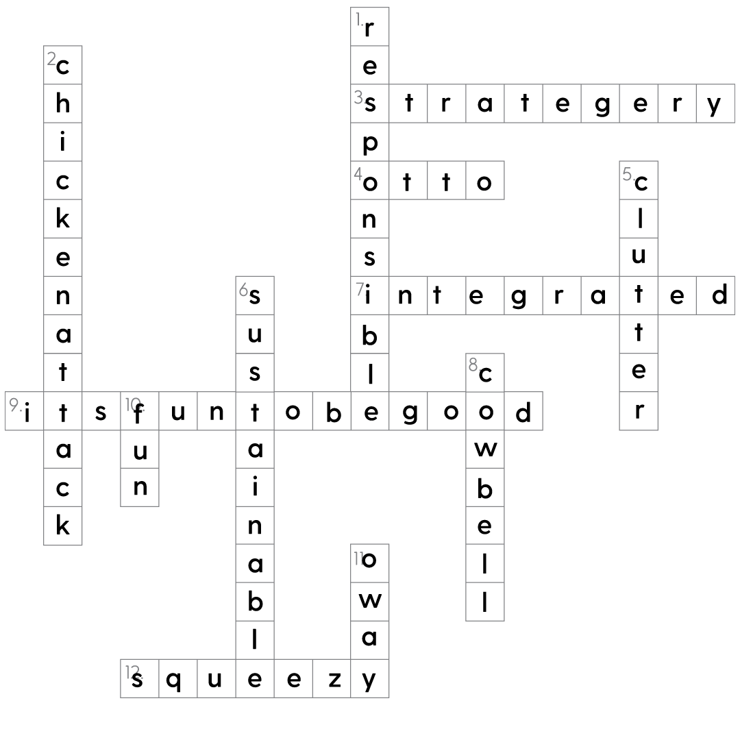 Answers Outsource Marketing