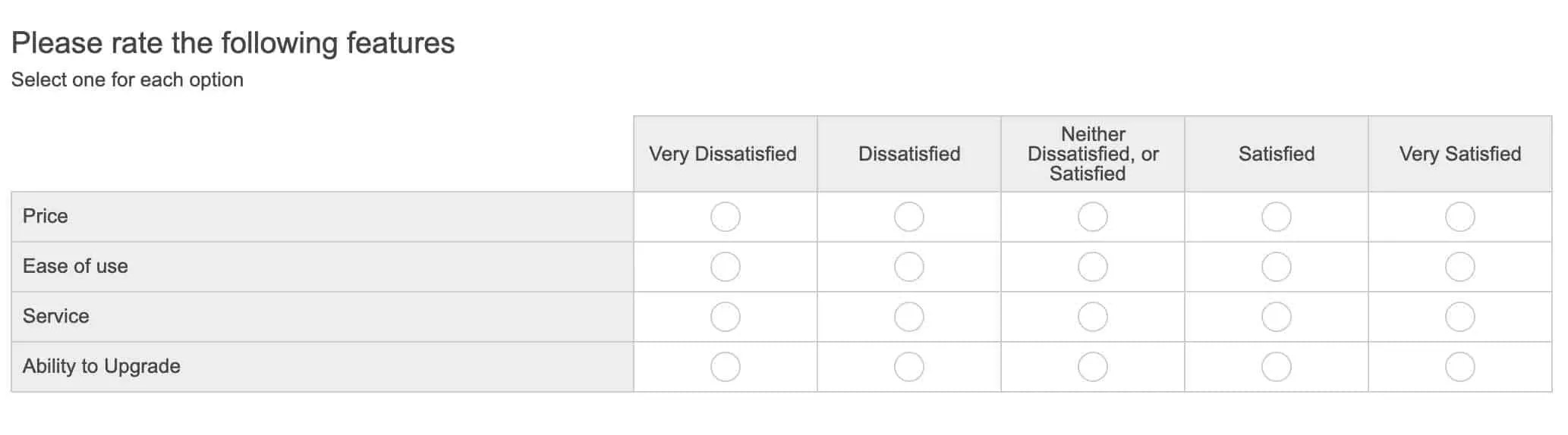 Survey Programming for Outstanding Results OvationMR Survey Programming for Outstanding Results OvationMR