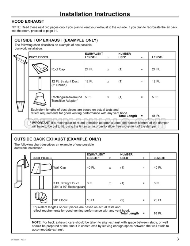 GE JVM3160RFSS Microwave Oven Installation Instructions