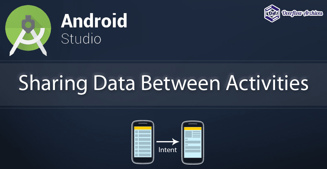 Share Data Using Intent Across Activities in Android Overflow Archives