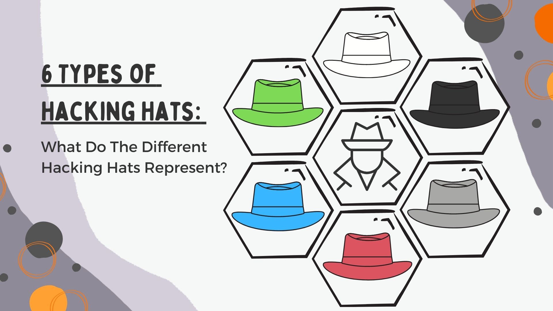 6 Types of Hacking Hats What Do The Different Hacking Hats Represent