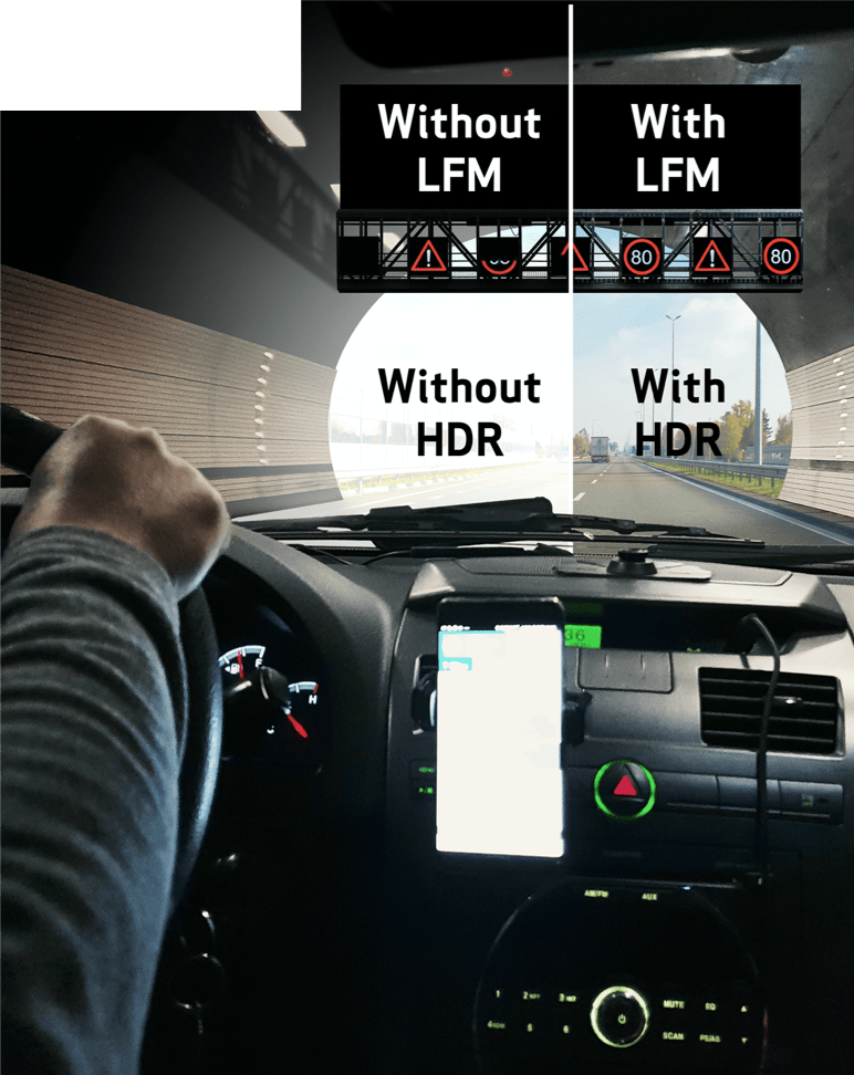 Sony Commercialises The Industry's First HighSensitivity, 58 OFF