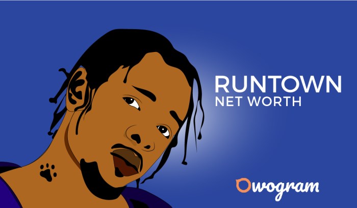 RunTown Net Worth, Age, Career and Biography 2023 - Owogram RunTown Net Worth, Age, Career and Biography 2023 - Owogram
