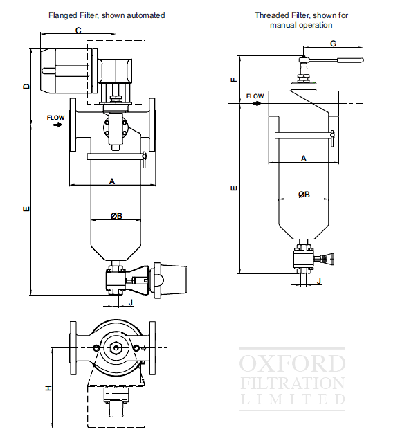 Self Cleaning Filters LPH \SelfClean Filter