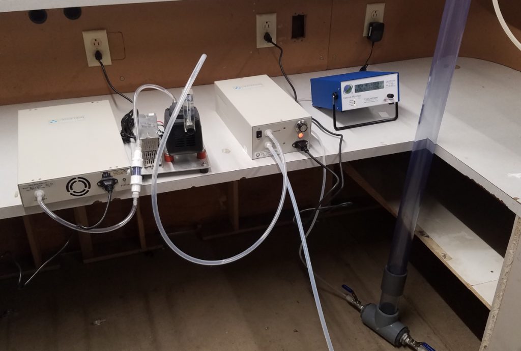 Bench test setup with ozone example Oxidation Technologies News