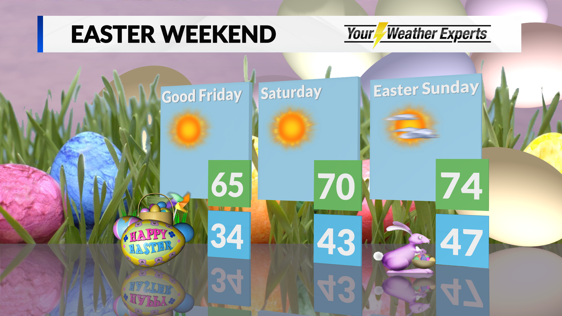 Monday, March 29 Overnight Forecast KOLR